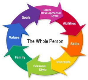 the-whole-person-138vojy